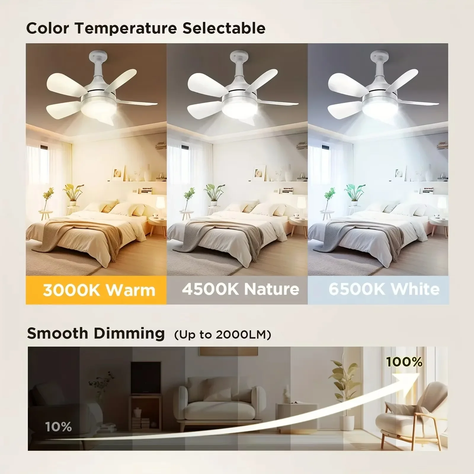 E27 ネジシーリングファンライトリモコン付き 85V-26 - Home Bathroom Fan のレビューと価格