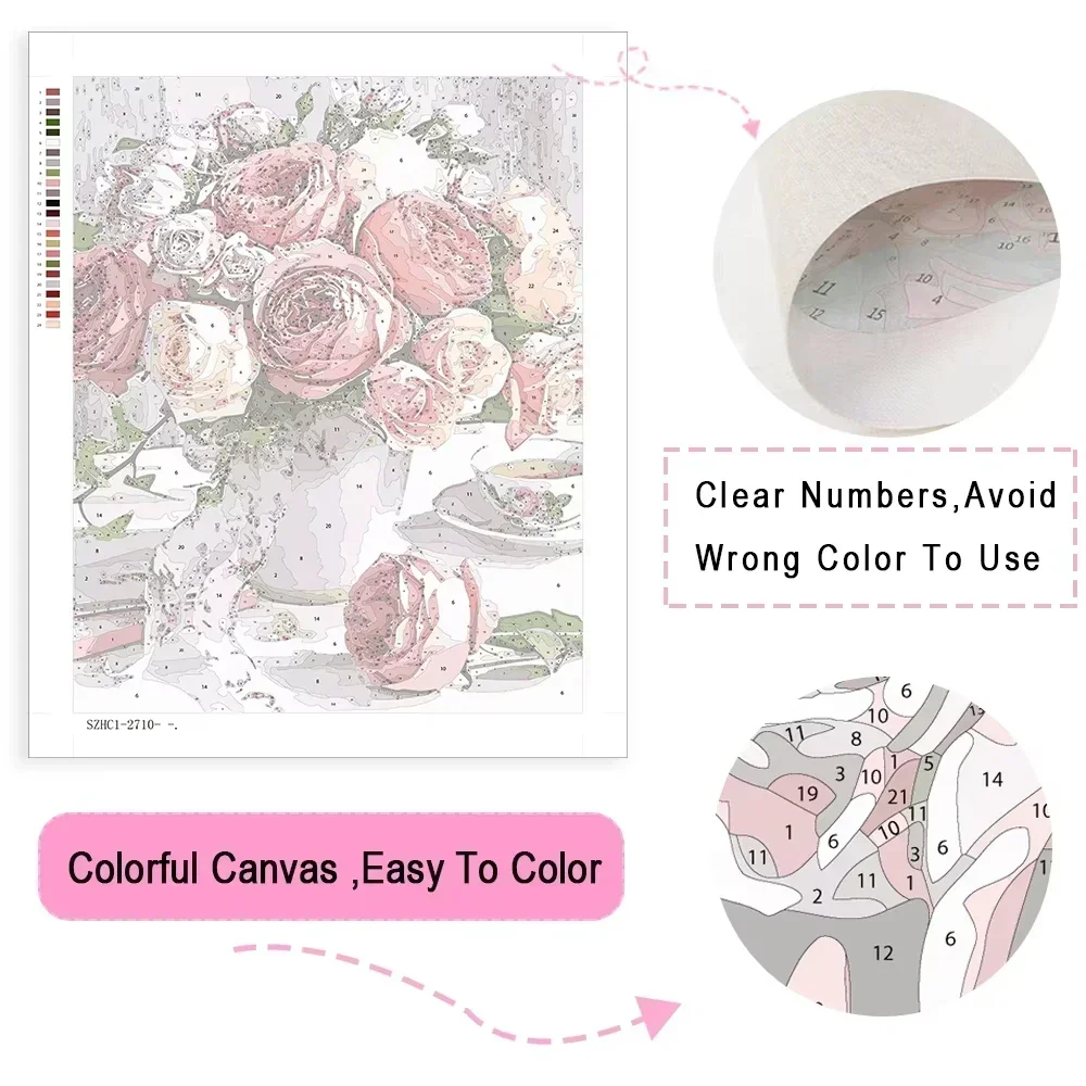 数字で描く油絵キット トイレの壁に描くゼブラ柄 DIY絵画  - Home Bathroom Pictures のレビューと価格